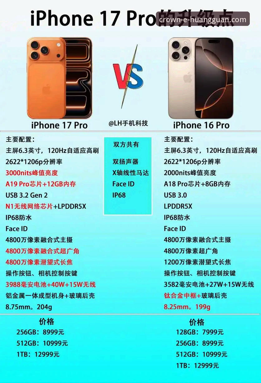 皇冠体彩稳定平台功能详解：从版本迭代看移动体验升级