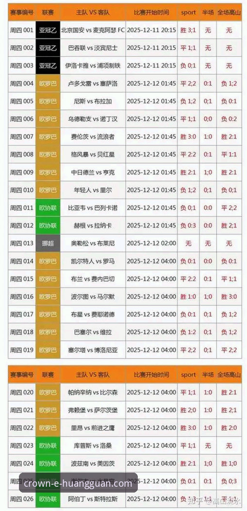 皇冠体彩官网下载与APP体验全面解析：从技术角度审视必备软件