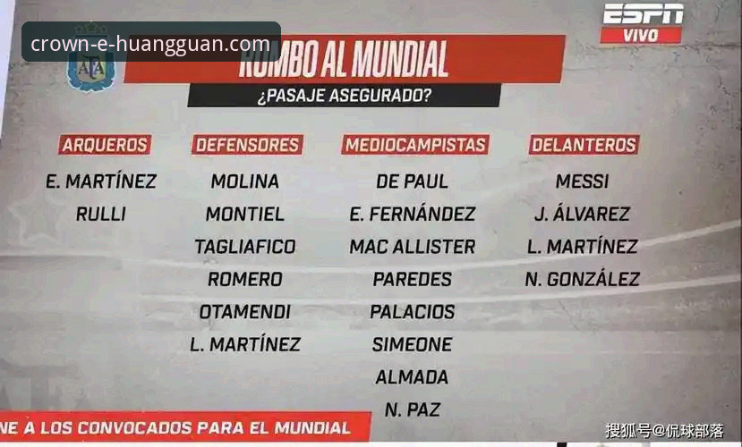 皇冠体彩最新版本 阿根廷新星重伤无缘世界杯,如何通过皇冠体彩最新版本洞察赛事变局?