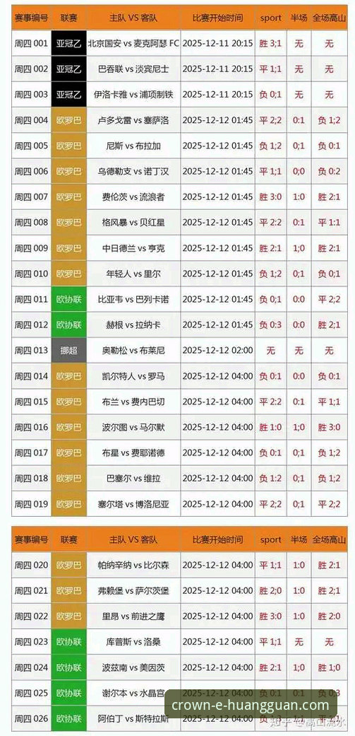 皇冠体彩安卓最新版深度评测：官方APP的实战体验与效率指南