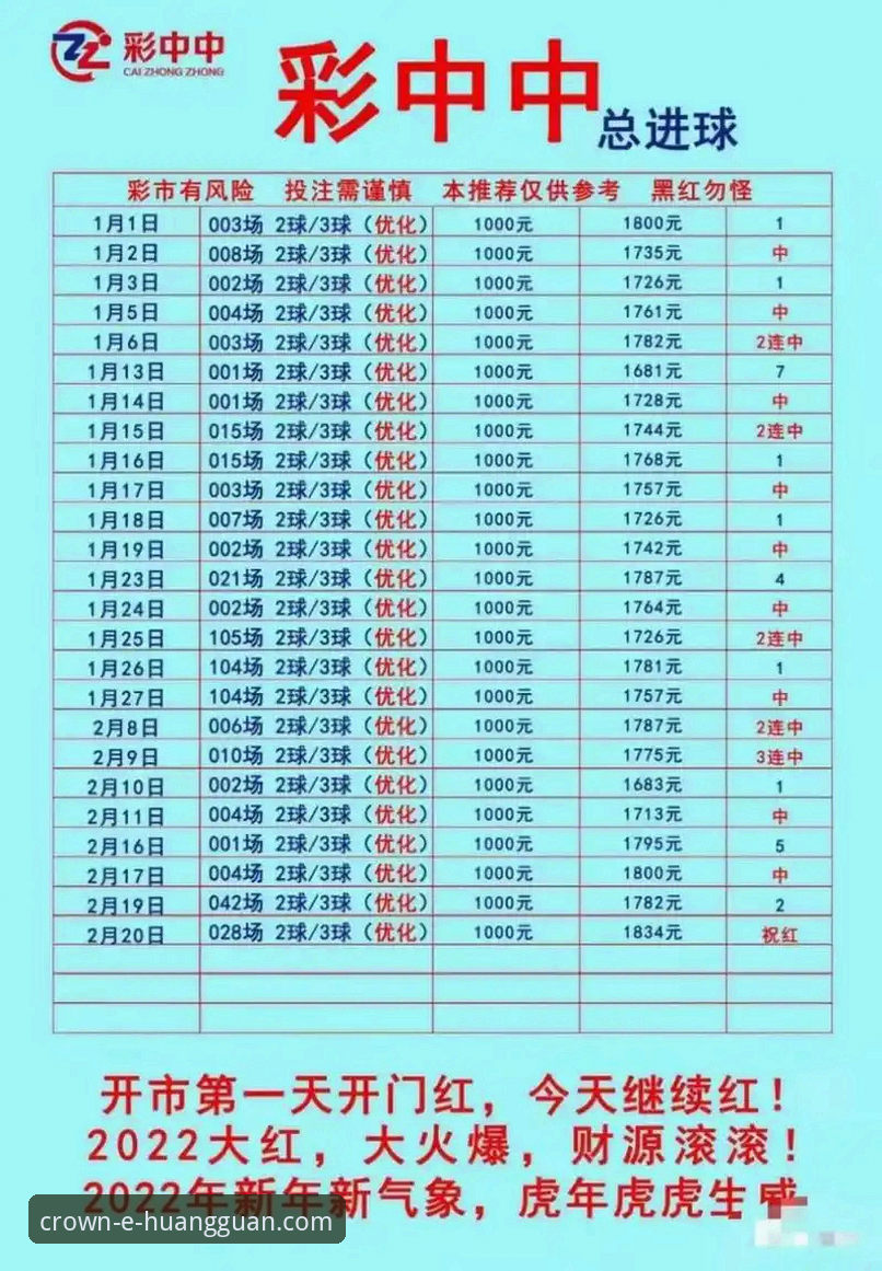 2026皇冠体彩稳定平台 2026皇冠体彩稳定平台实用指南:从下载到使用全流程解析