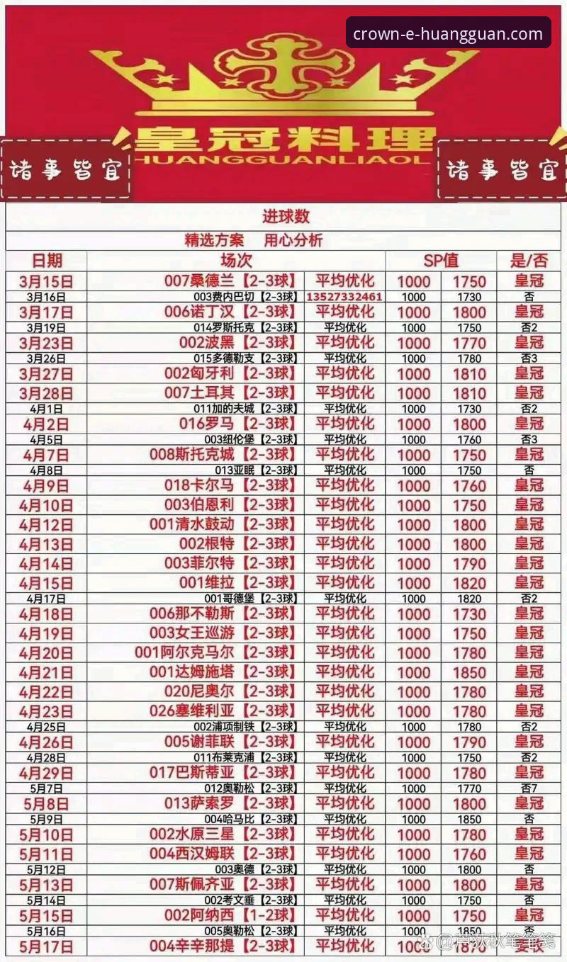 皇冠体彩官网APP下载的3个核心步骤与2大趋势洞察